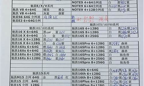 华强北行货手机报价表_华强北行货手机报价