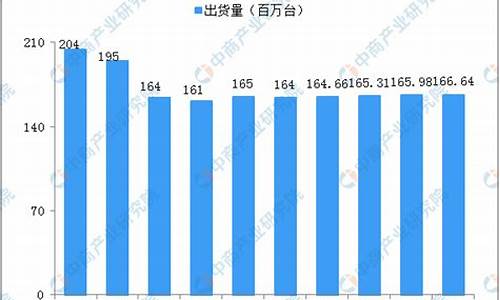 笔记本电脑平均价格_笔记本电脑平均价格是